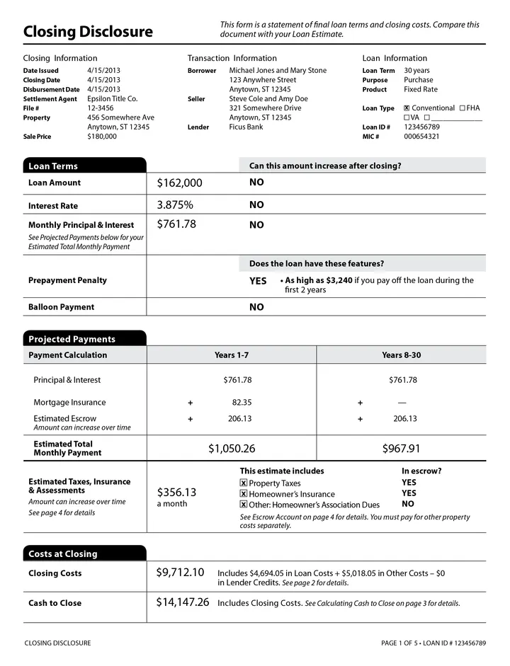 Example mortgage closing disclosure document